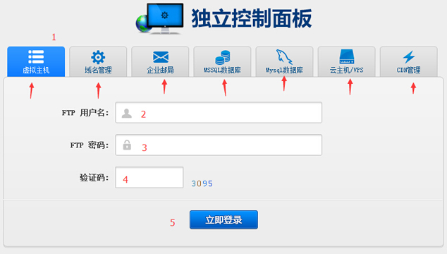 西部数码官方产品独立控制面板图示