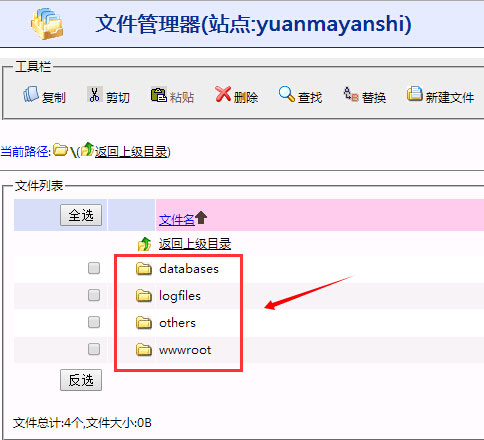 【databases】、【logfiles】、【others】、【wwwroot】文件夹