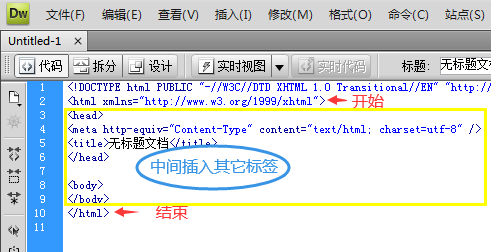 <html></html>是什么意思？