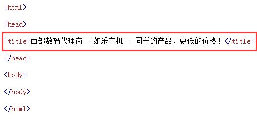 title代码例图