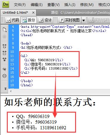 无序列表标签图示