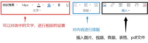 文章内容设置功能