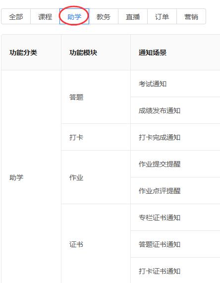 教育型网站助学通知设置界面